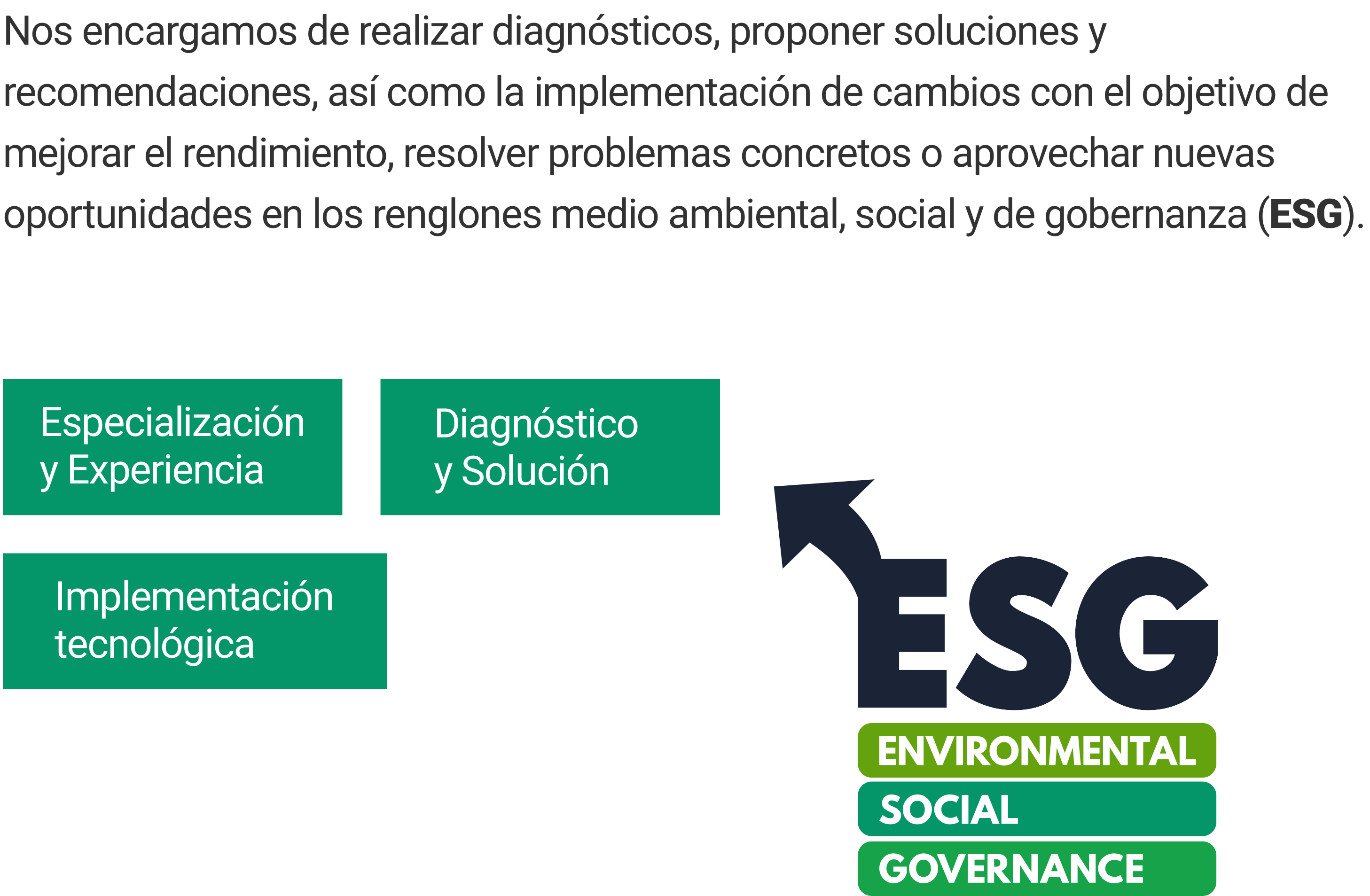 Consultoria ESG